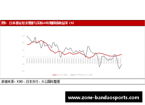 半岛体育球员退步率分析：影响因素与未来趋势